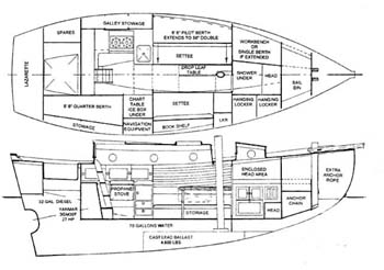 bristol channel cutter sailboat data